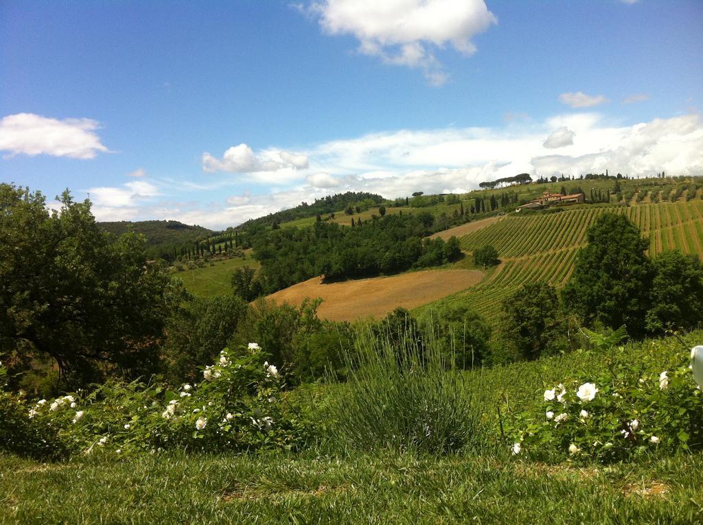 Villa Del Sole San Gimignano Eksteriør bilde