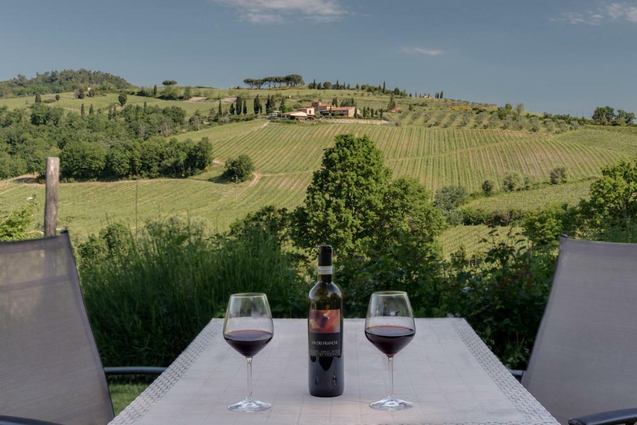 Villa Del Sole San Gimignano Eksteriør bilde